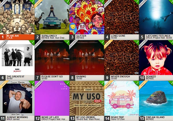 音樂(lè)行業(yè)網(wǎng)站制作